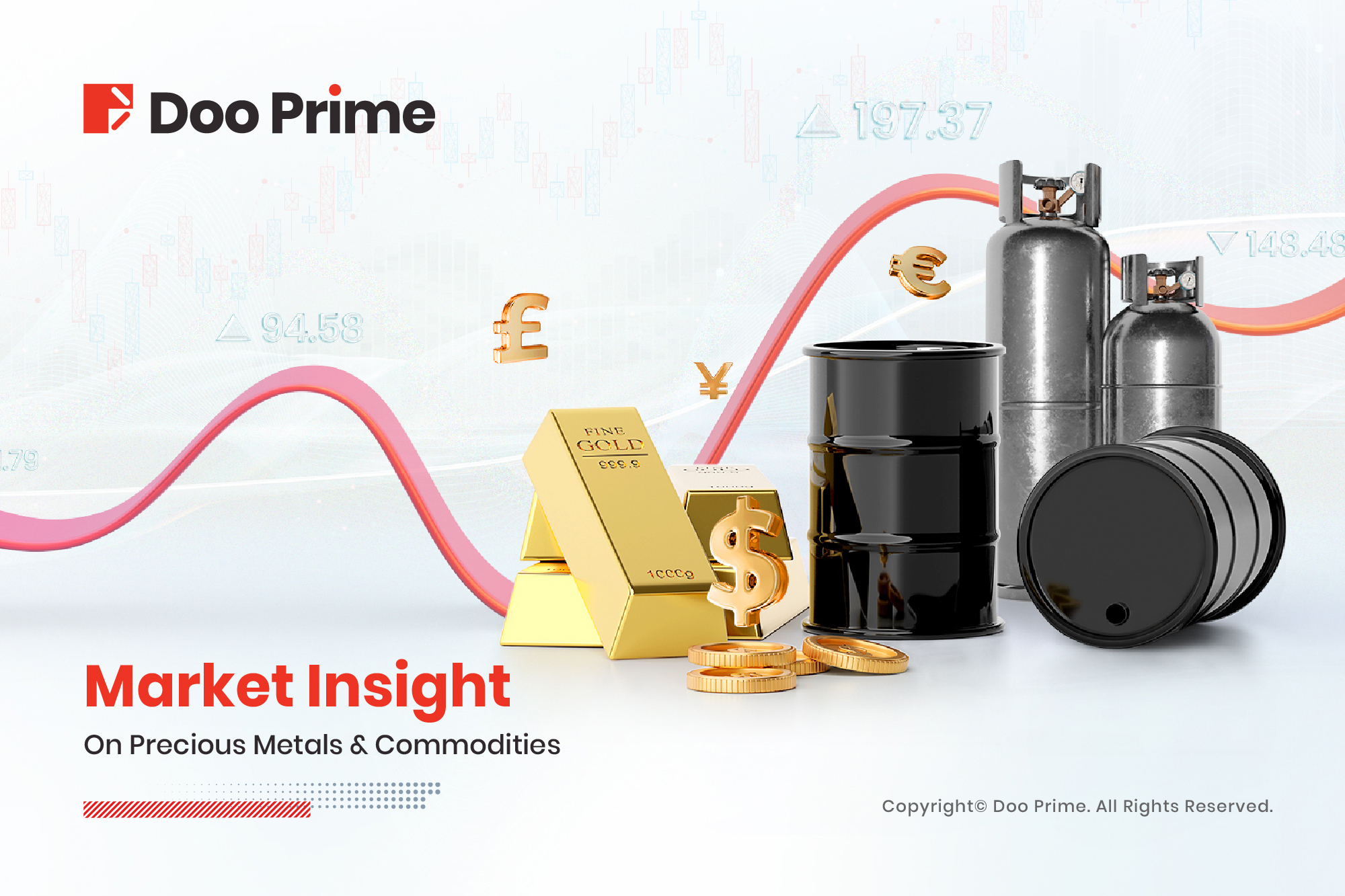 Gold and Oil Rise as Market Focuses on Inflation Data