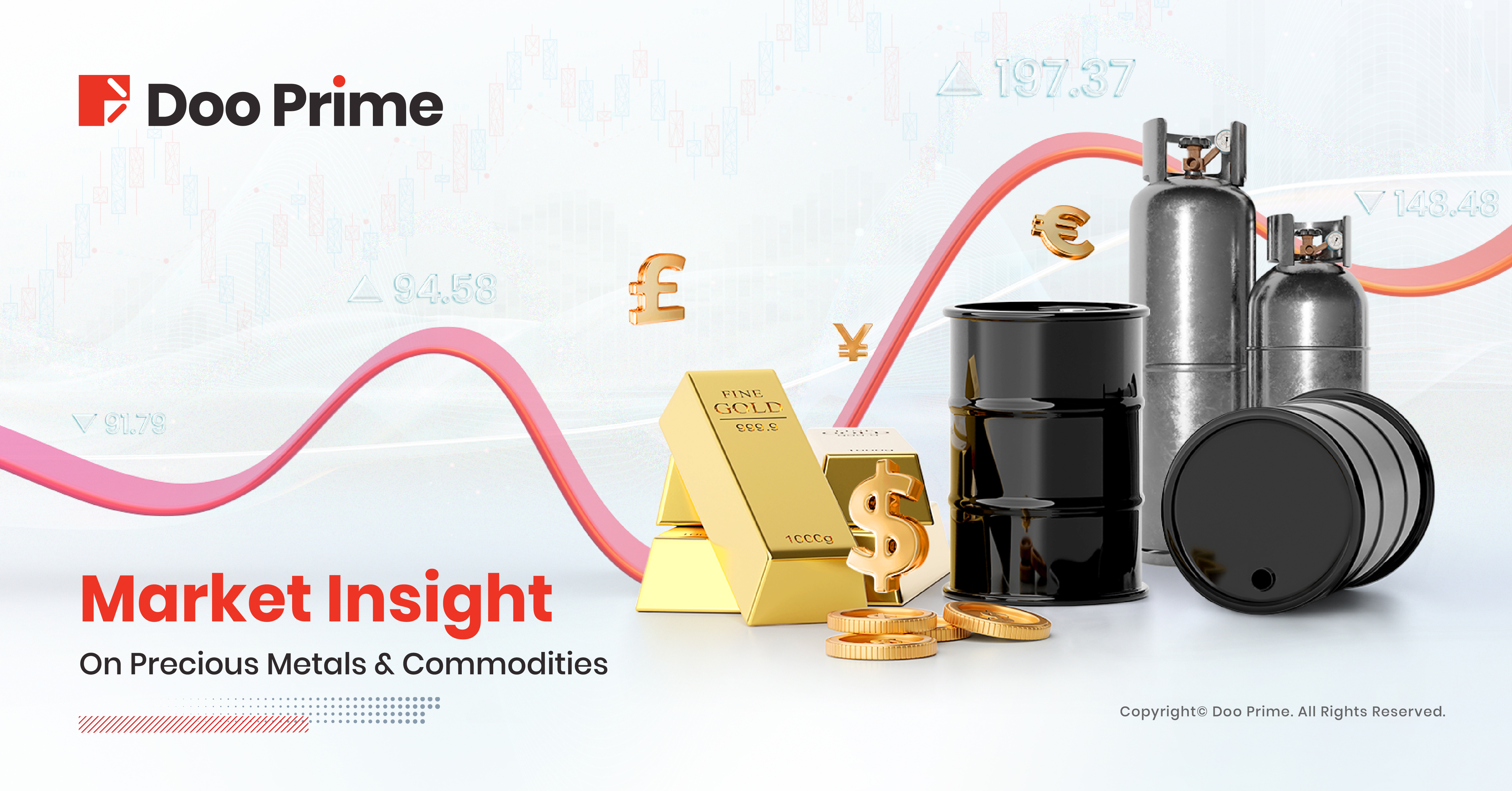 Gold Falls Nearly 1% as Dollar Strengthens, Oil Down Over 1%