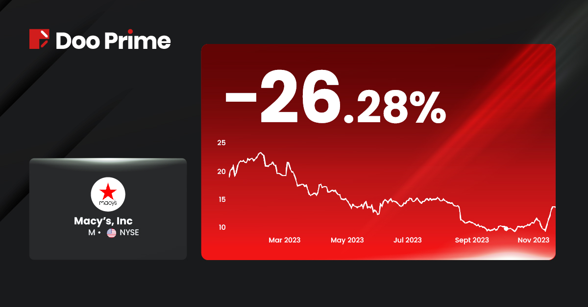 black friday stocks macys