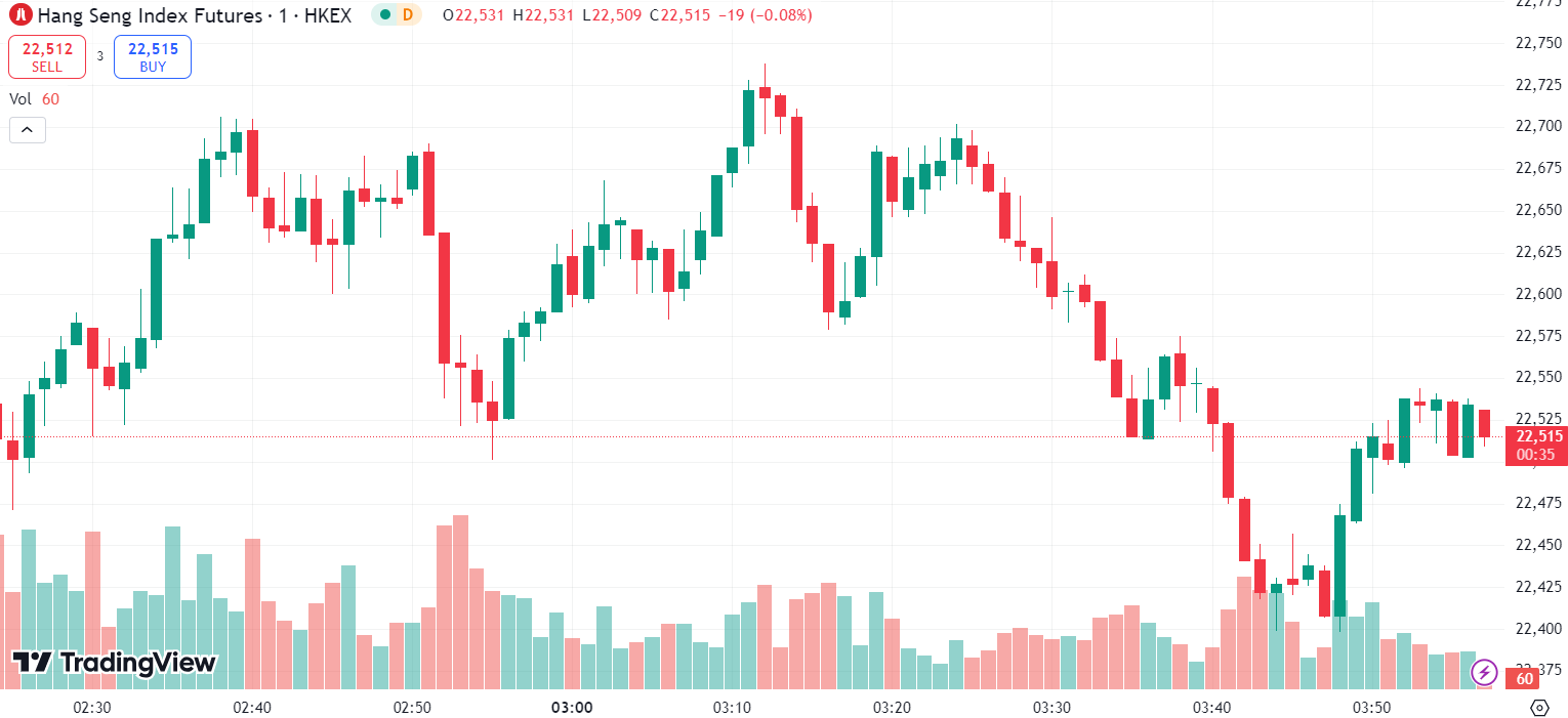 US Stocks Slip as Investors Await Jobs Report