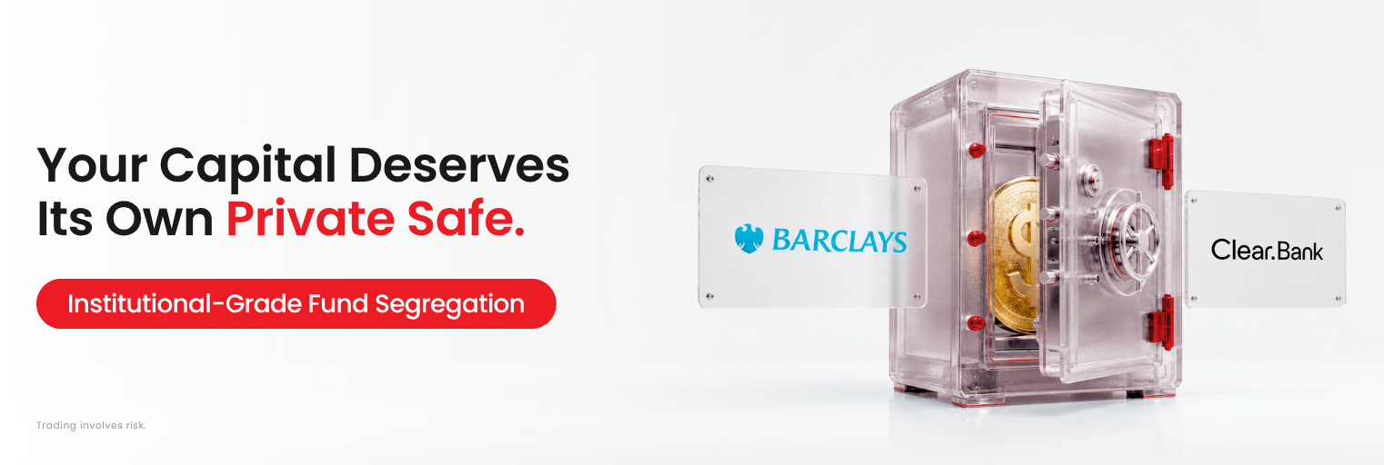 D Prime Segregated Client Funds in the custody services of institutional-grade banks.
