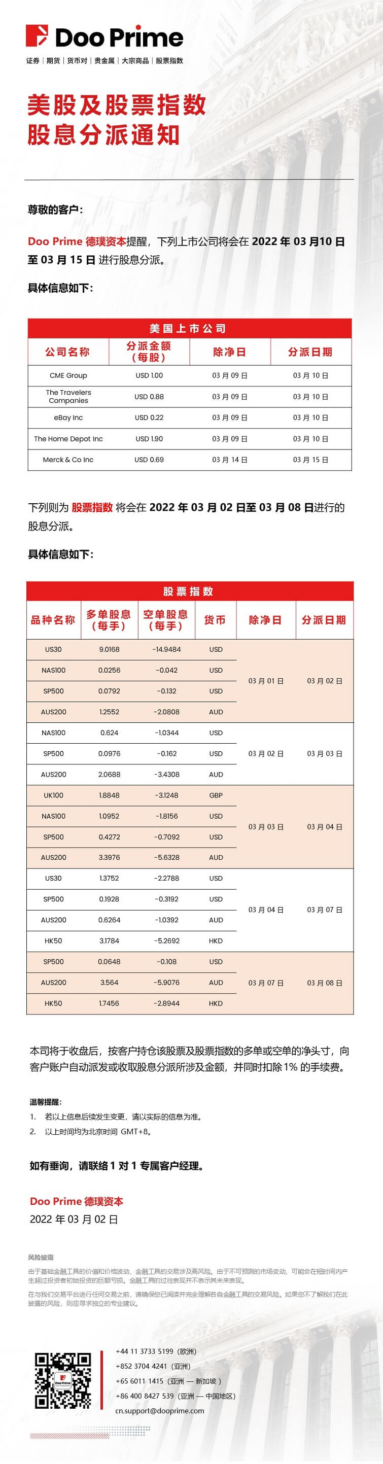 Doo Prime 美股及股票指数股息分派通知