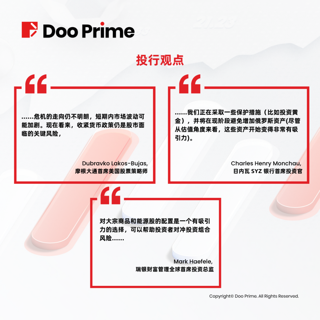 俄乌战争冲击全球金融市场，黄金、原油迎来历史性大波动