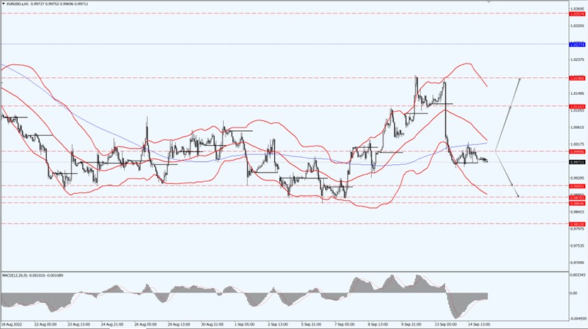 此图像的alt属性为空；文件名为Doo-Prime-News-2022-09-14_gold-wit-oil_01-2.jpg