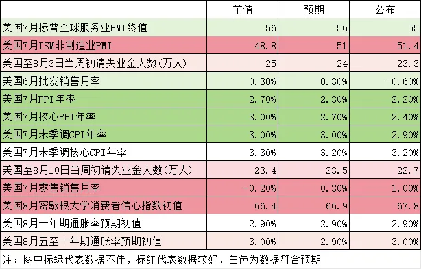 行业动态 | 全球关注杰克逊霍尔会议 