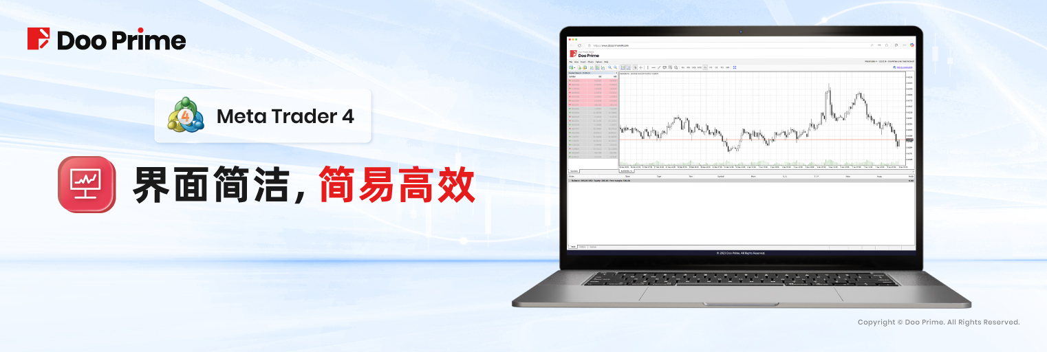 实用教程 | Doo Prime 网页交易灵活高效，全方位满足多元化需求