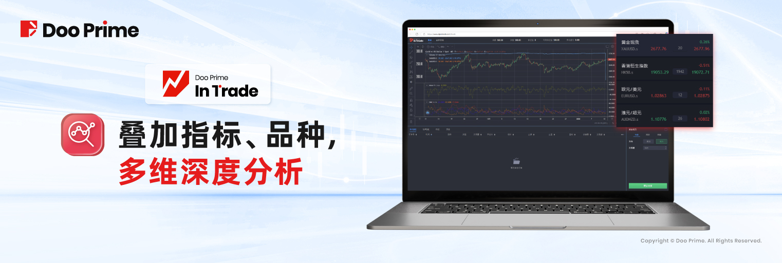 实用教程 | Doo Prime 网页交易灵活高效，全方位满足多元化需求