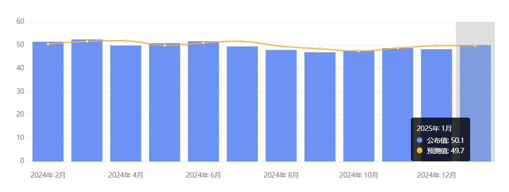 行业动态 |  DeepSeek 引领低成本算力，特朗普向哥伦比亚征 25% 紧急关税