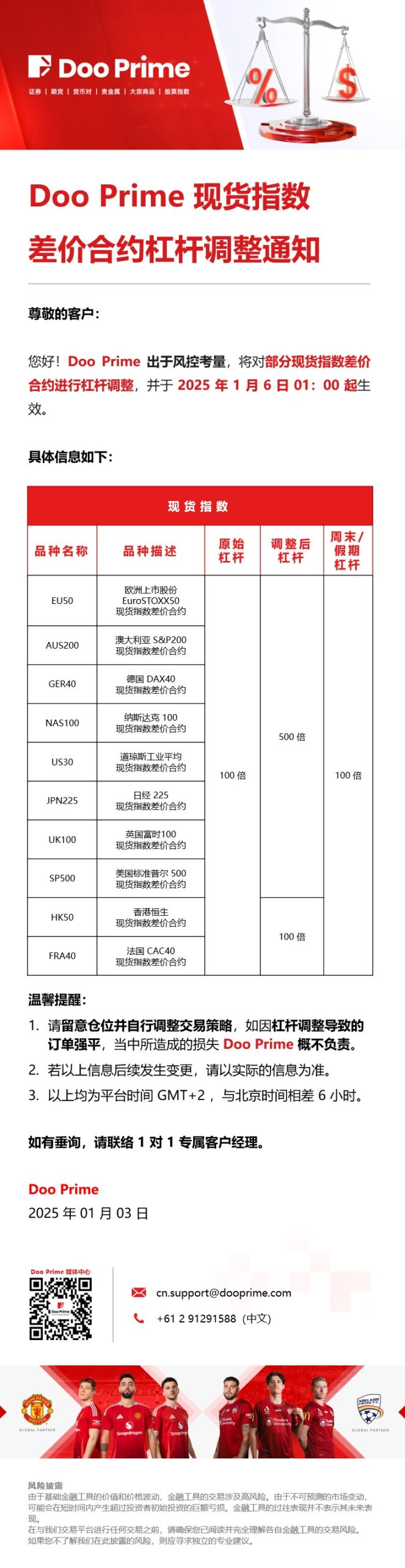 Doo Prime 现货指数​差价合约杠杆调整通知