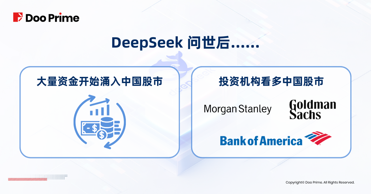 实用教程 | DeepSeek 效应：美国股市堪忧，中国股市崛起？