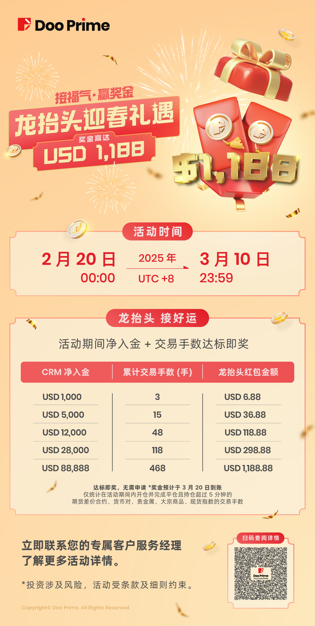 精彩活动 | 迎春福利再加码！Doo Prime 邀您赢取最高 USD1,188 奖金！ 