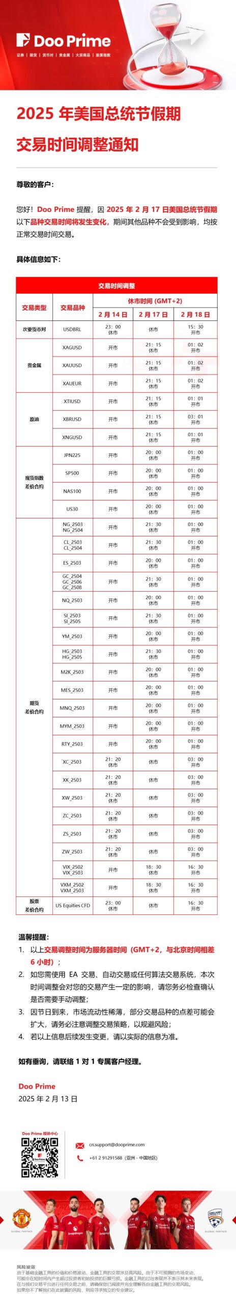 2025 年美国总统节假期​交易时间调整通知