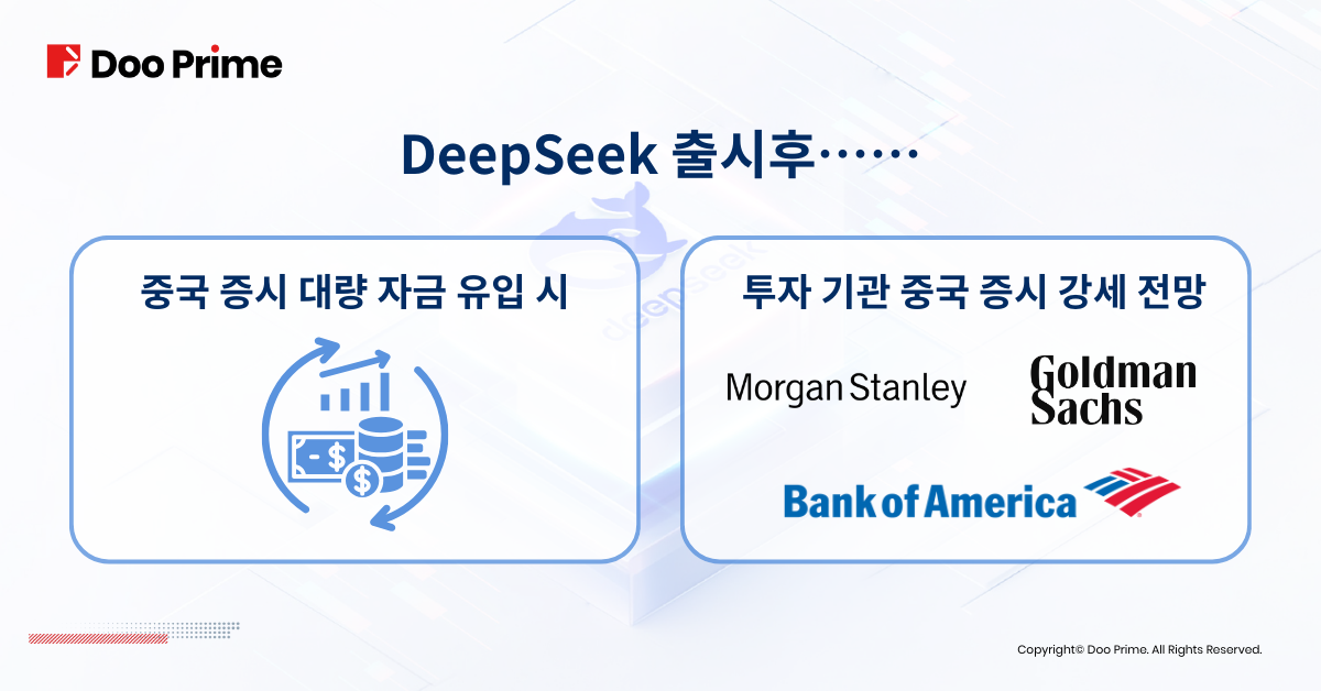 DeepSeek 효과: 미국 증시는 불안, 중국 증시는 급부상? 