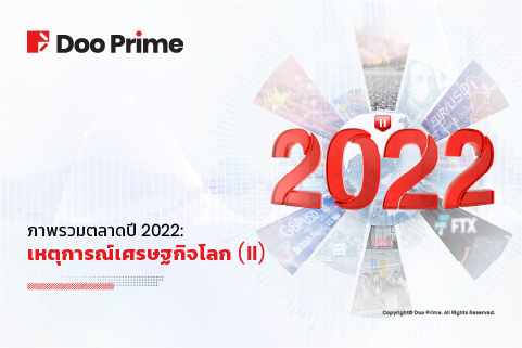 market 2022