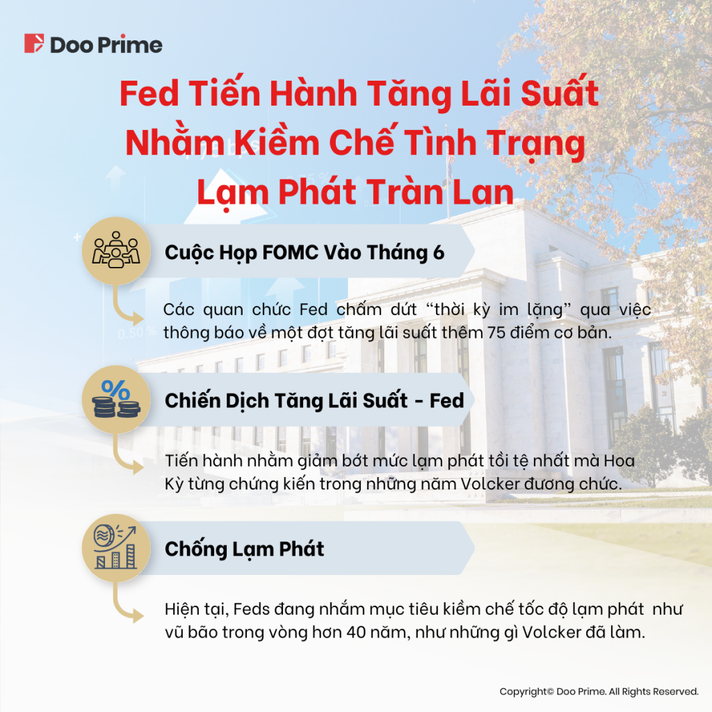 Fed tăng lãi suất 4