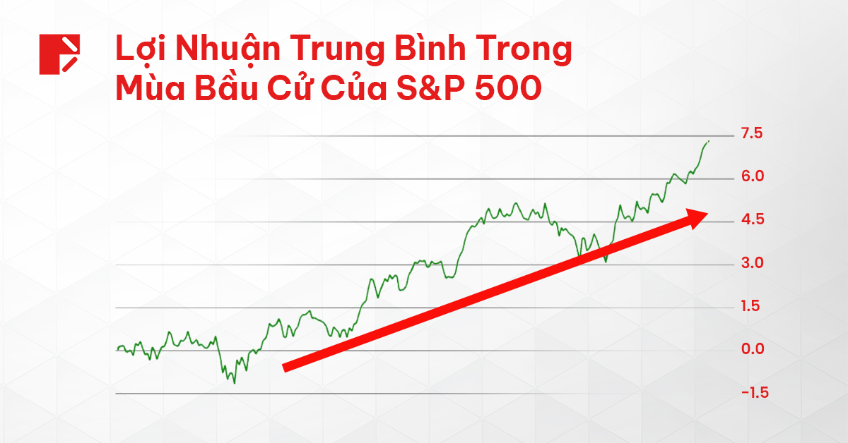 HQ - Bầu Cử Mỹ 2024 SV02