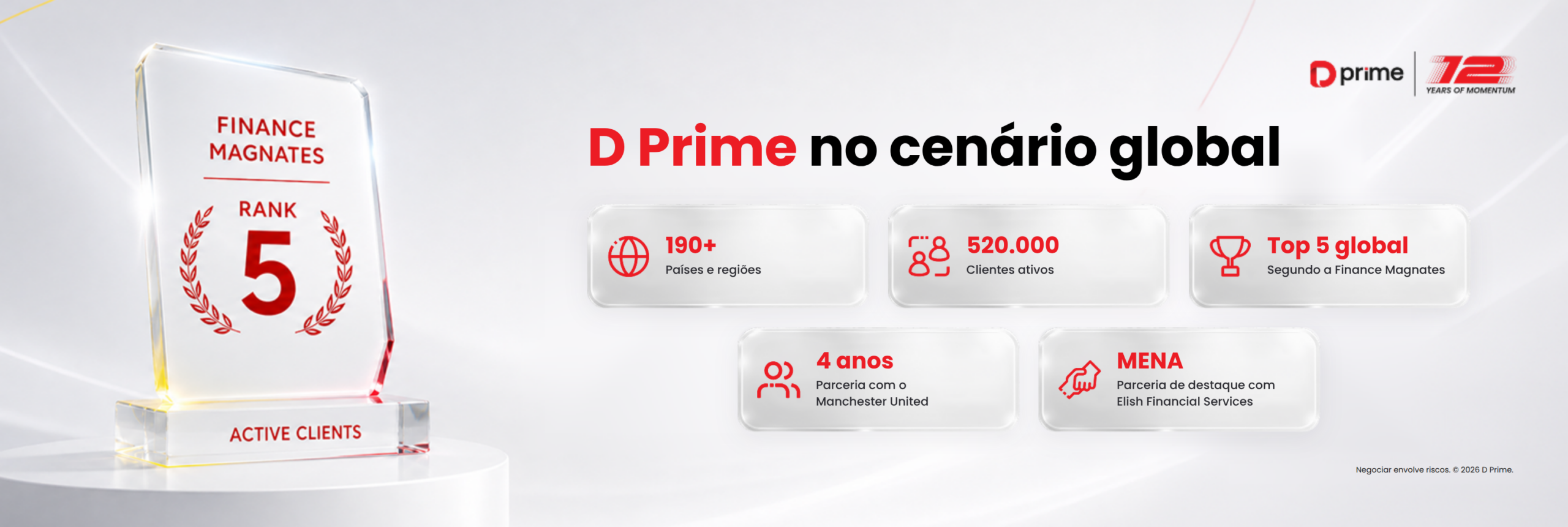 D Prime no cenário global, com presença em mais de 190 países e regiões, 520.000 clientes ativos e ranking Top 5 da Finance Magnates.