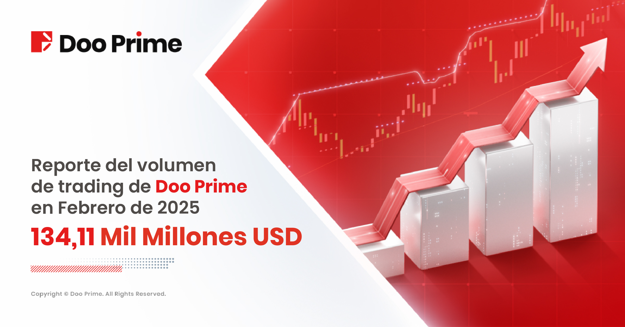 Volumen de Operaciones de Doo Prime en Febrero de 2025: Un Mes de Crecimiento Impresionante