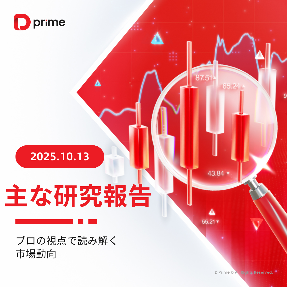 主な研究報告 | 原油60ドル割れ、金銀価格は史上高値更新──FRB利下げ見通しも
