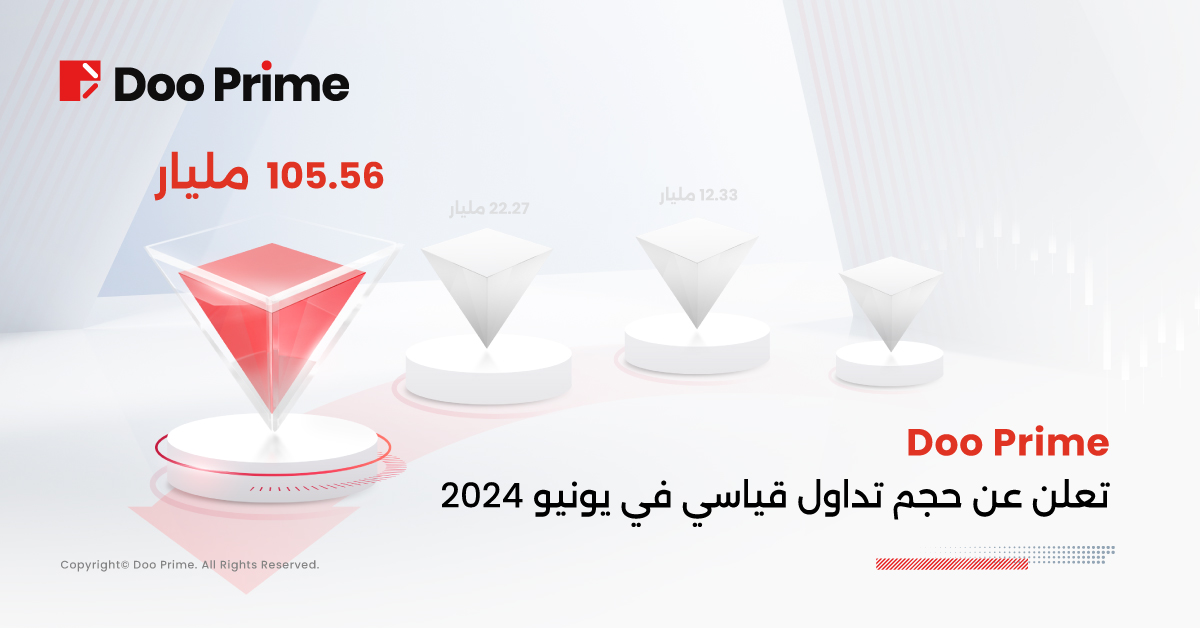 Doo Prime تعلن عن حجم تداول قياسي في يونيو 2024 