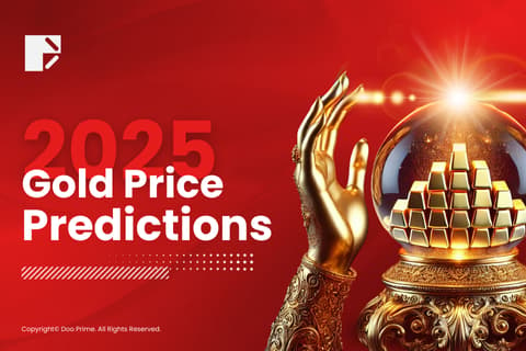 Gold Price Predictions for 2025