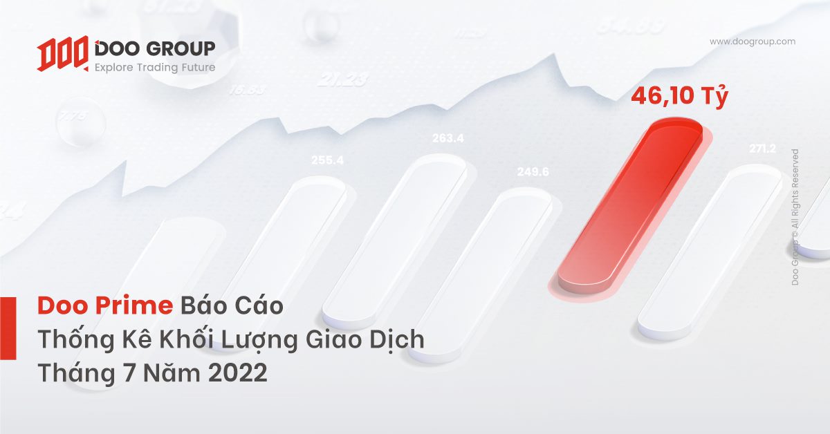 Khối Lượng Giao Dịch Của Doo Prime Tháng 7 Năm 2022 1