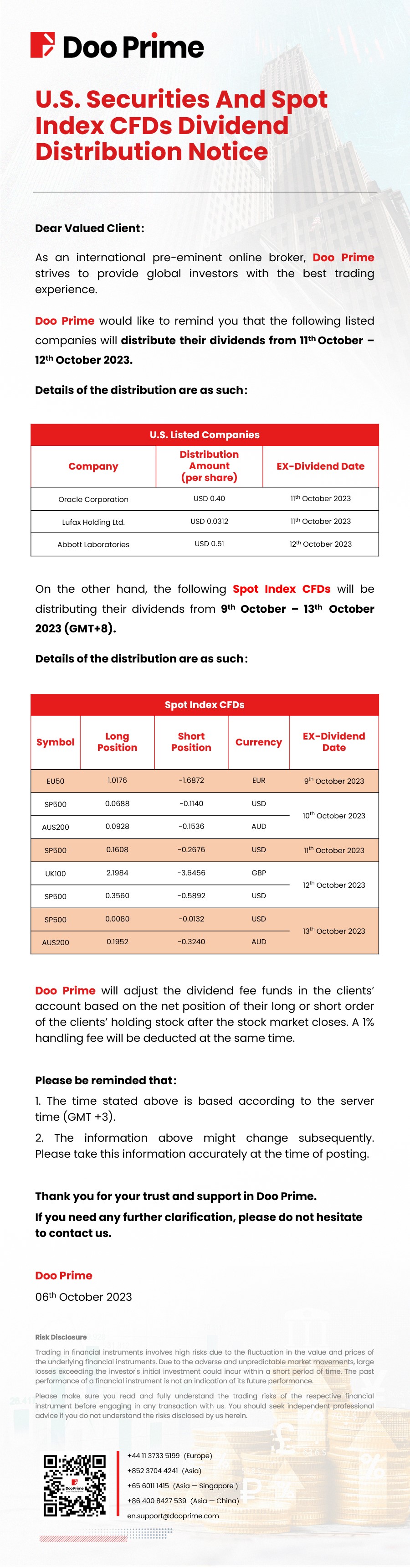 U.S. Securities And Spot Index CFDs Dividend Distribution