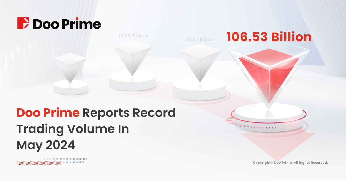 Doo Prime Reports Record Trading Volume in May 2024 